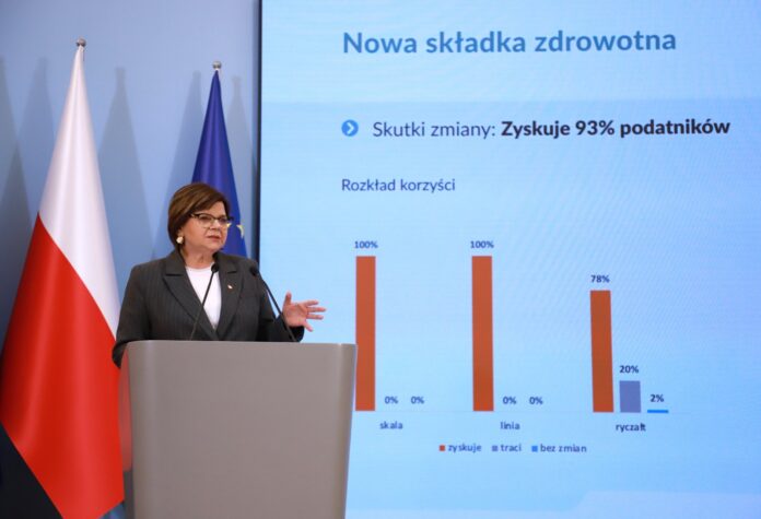 składka zdrowotna
